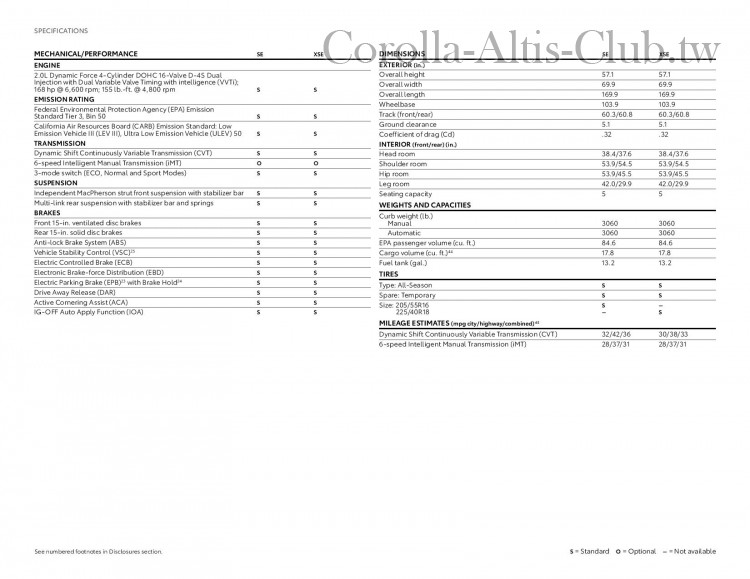 corollahatchback_ebrochure-page-022.jpg