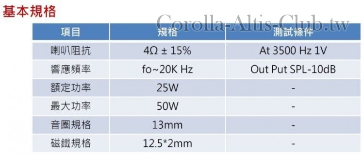 2014 altis高音-900和750含運 -150x160台-2.jpg