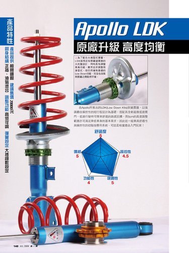 APOLLO  LDK 大直捲彈簧 避震器