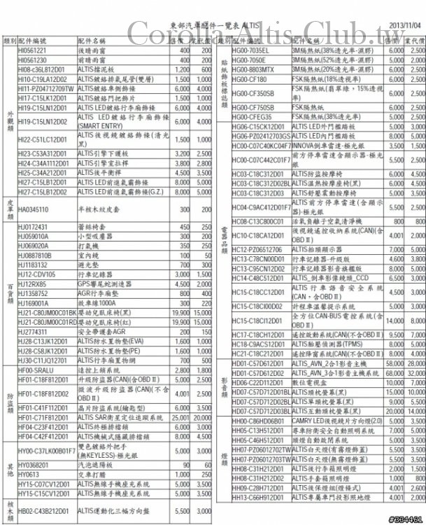 2013-11-04價格,有點舊, 但應該差不多.