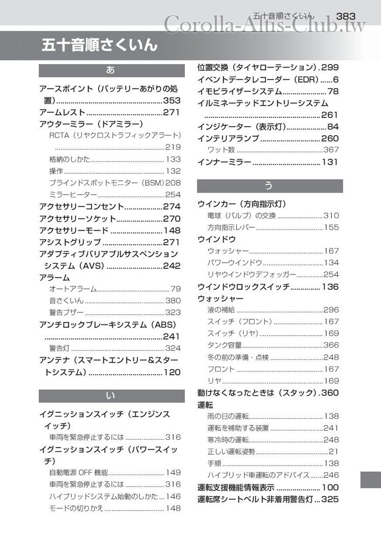 corollasport_hybrid_201806-page-385.jpg