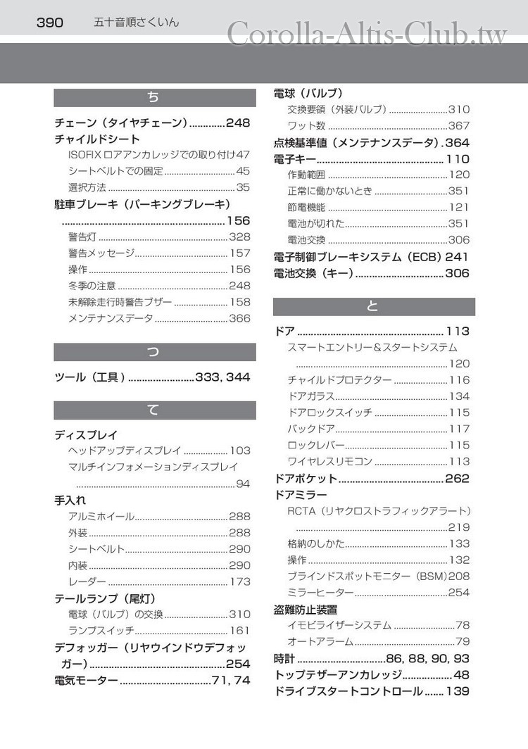 corollasport_hybrid_201806-page-392.jpg