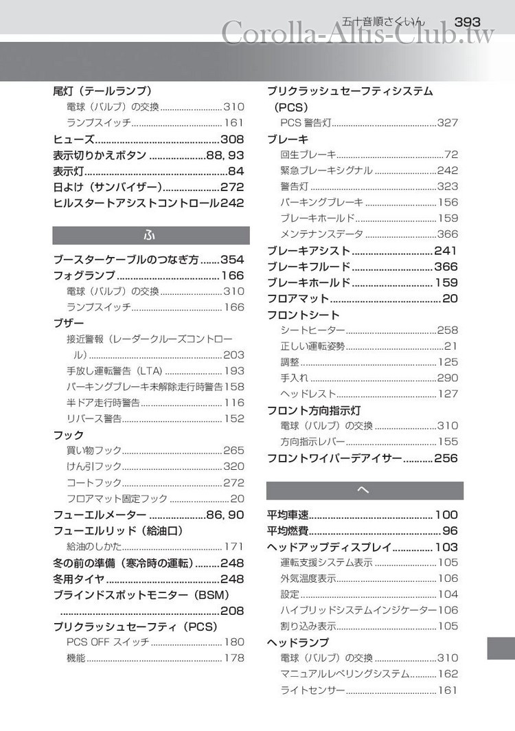 corollasport_hybrid_201806-page-395.jpg