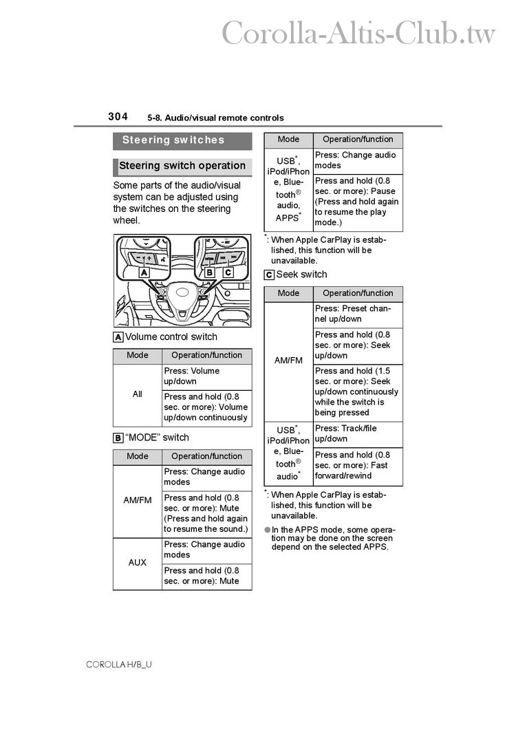 OM12K90U-page-304.jpg