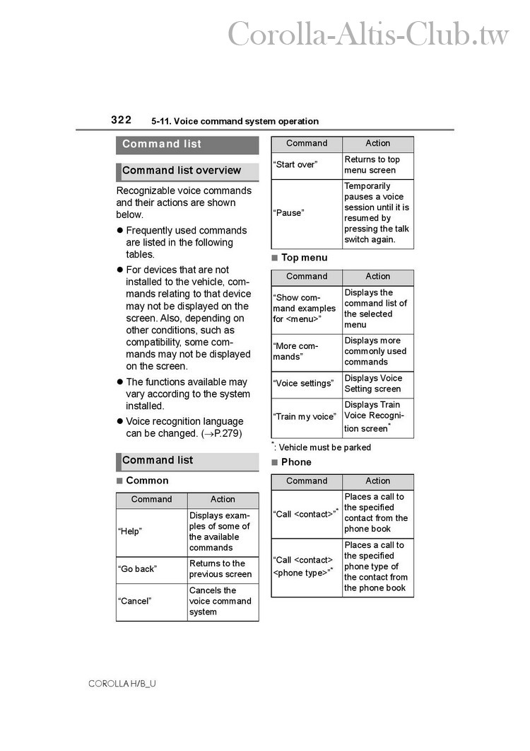 OM12K90U-page-322.jpg