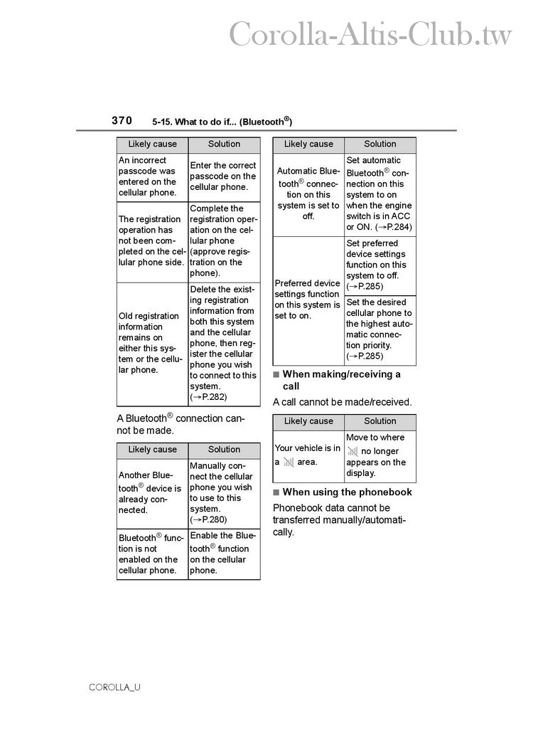 Altis-page-370.jpg