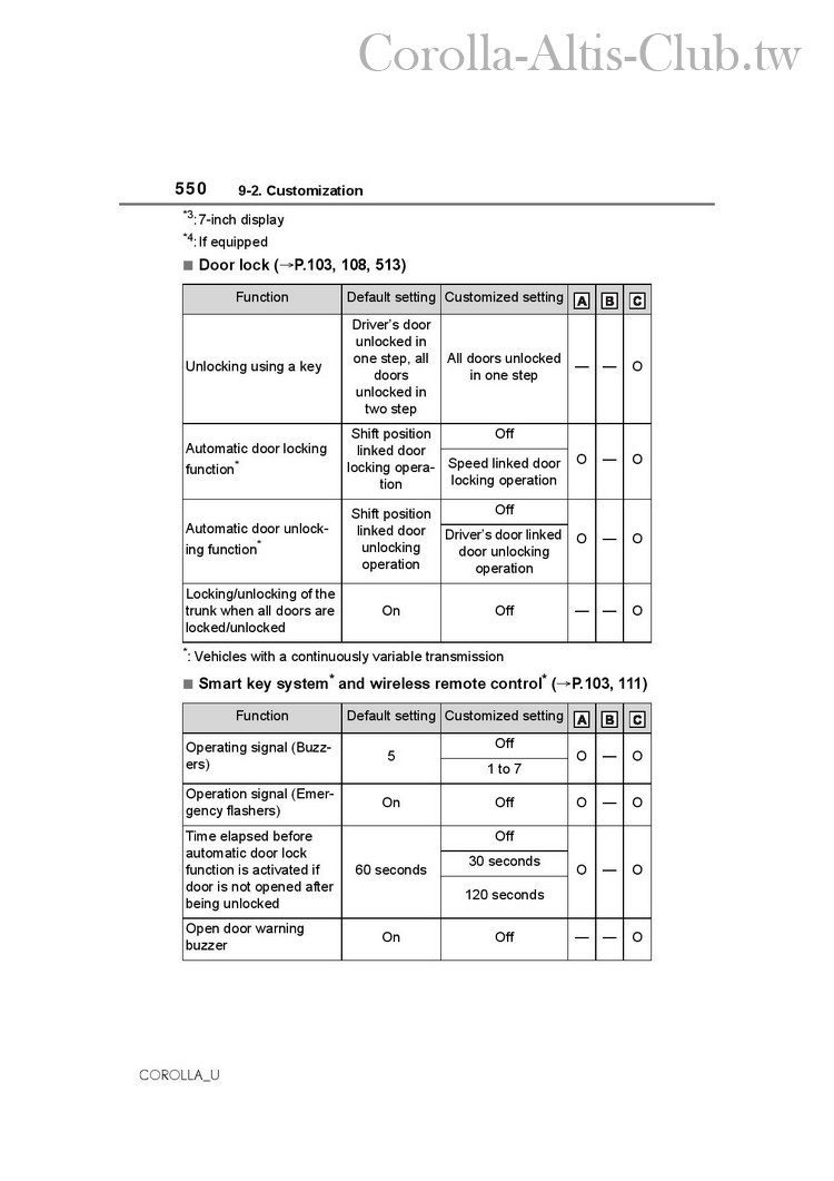 Altis-page-550.jpg